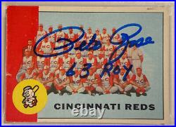 1963 Topps PETE ROSE Signed Autographed Reds Team Baseball Card #63 PSA/DNA