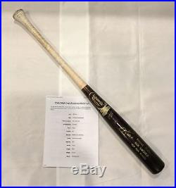 PSA/DNA 2011 NY Yankees Nick Swisher Game Used Bat GU 8 Autographed