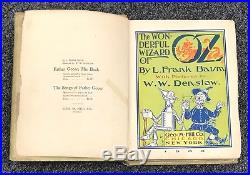 The Wonderful Wizard of Oz 1st Edition Book Signed by L. Frank Baum PSA/DNA